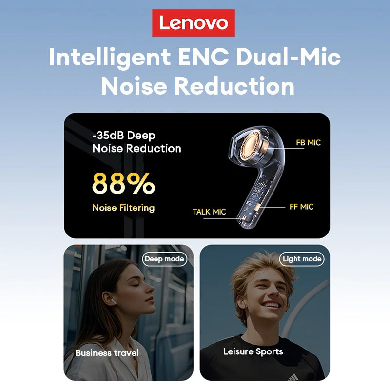 'DS 360™ Feature* Original Lenovo LP22 Pro Wireless Bluetooth Headphones True Wireless TWS With Mic Touch !