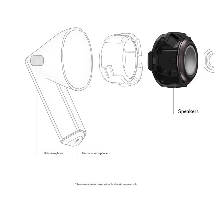 DS 360 ™ Aurora -G Pro 3 Metal rechargeable earbuds w/"SmartSound "Ai